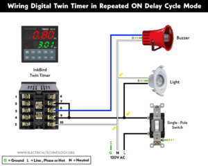 How to Wire Twin Timer for Repeated ON-Delay in Cycle Mode?