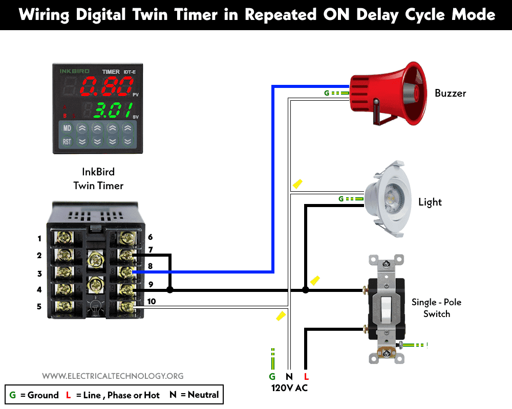 How to Wire Twin Timer for Repeated ON-Delay in Cycle Mode