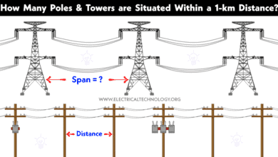 Number of Towers and Poles in a Distance of 1-km