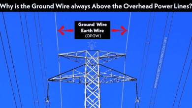 Ground Wire above the Overhead Power Lines