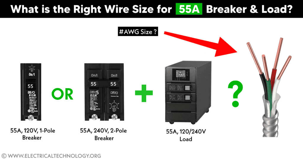 What is the Correct Wire Size for 55A Breaker and Load?