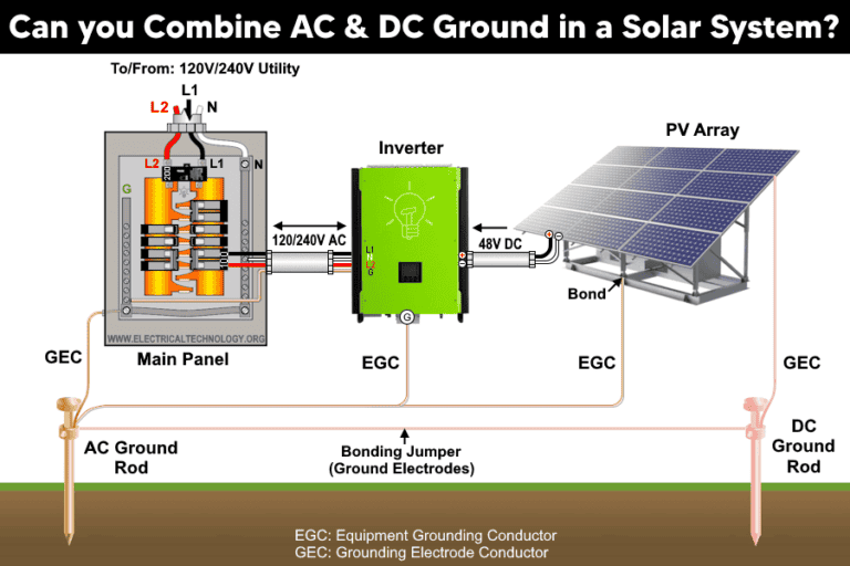 Can you Combine AC and DC Ground in a Solar Installation?