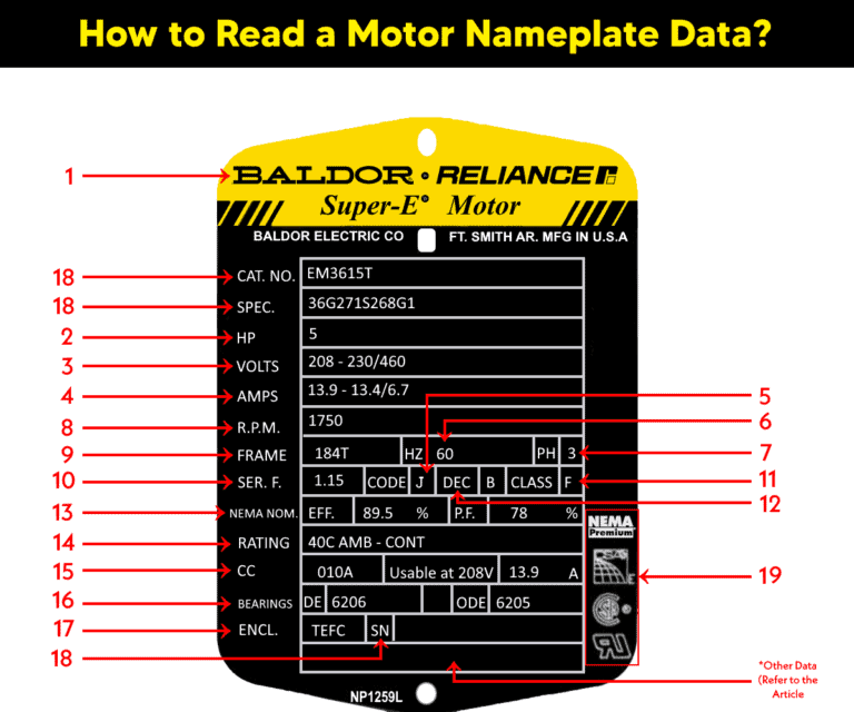 Motor Circuits Part 3 How To Read A Motor Nameplate Data 