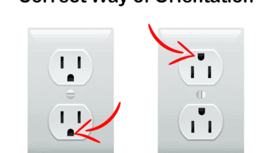 Ground Pin Up or Down in an Outlet - Correct Way of Orientation