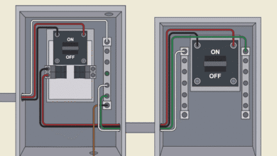 Difference Between EGC and GEC in Electrical Grounding