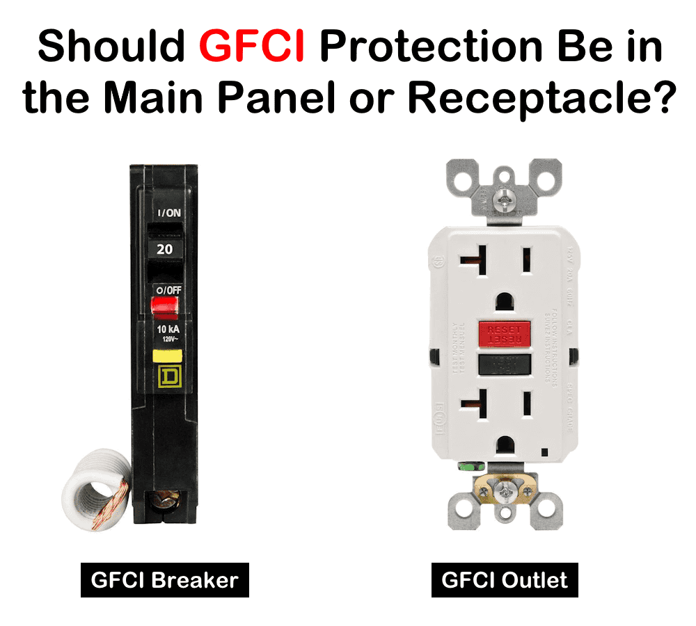 GFCI Breaker or GFCI Outlet Receptacle