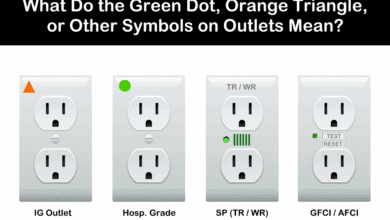 Green Dot or Orange Triangle on Outlets Mean