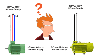 Running 1-Phase Load on 3-Phase Supply and 3-Phase Device on 1-Phase Supply