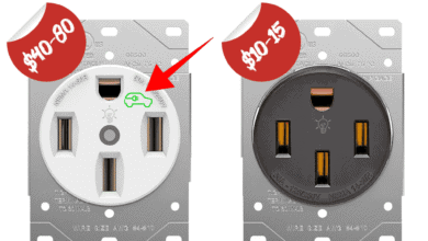 Difference Between NEMA 14-50 Standard Vs Industrial Grade EV Receptacle