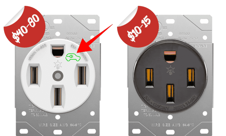 Difference Between NEMA 14-50 Standard Vs Industrial Grade EV Receptacle