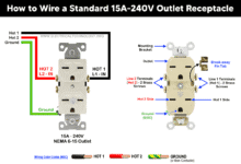 Terminals of NEMA 6-15 Receptacle - Wring 15A-250V Outlet