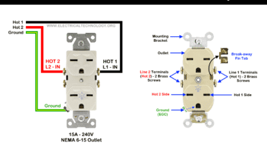Terminals of NEMA 6-15 Receptacle - Wring 15A-250V Outlet