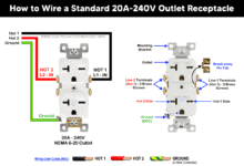 Terminals of NEMA 6-20 Receptacle - Wring 20A-250V Outlet