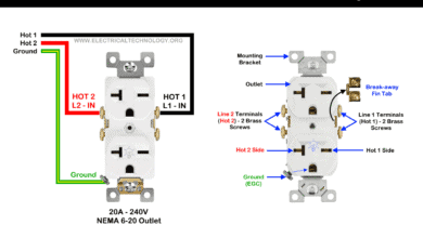Terminals of NEMA 6-20 Receptacle - Wring 20A-250V Outlet