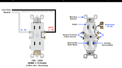Terminals of 15A - 125V Non-Grounding 2-Wire NEMA 1-15 Receptacle