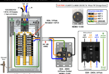 How to Wire a 3-Pole Breaker in a 240V Three-Phase Panel