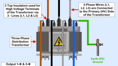 Operation of 11kV to 400V - 230V Distribution Transformer