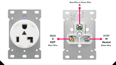 Terminals of NEMA 5-30, 30A-125V Receptacle