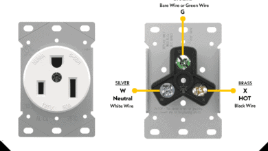 Terminals of NEMA 5-50, 50A-125V Receptacle