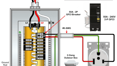 Wiring NEMA 6-50 Receptacle with 2-P GFCI for EVs