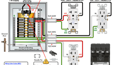 How to Wire 15A-20A, 1P & 2P, Quade Tandem Breaker for 120V-240V