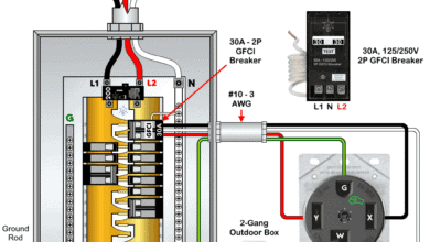 How to Wire NEMA 14-30 Receptacle - 30A, 125/250V with 2-Pole GFCI for EVs