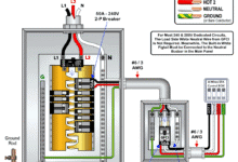 Wiring 50A - 120/240V Spa Panel using 2-P GFCI & Breaker