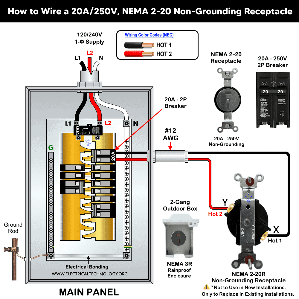 How to Wire a 20A/250V, NEMA 2-20 Non-Grounding Receptacle