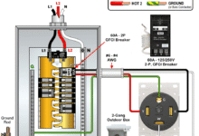 How to Wire a NEMA 14-60 Receptacle with a 2P GFCI