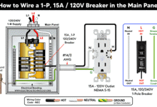 How to Wire a Single-Pole Breaker in 120-240V Panel