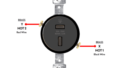 Terminals of 20A - 250V, NEMA 2-20 Non-Grounding Receptacle
