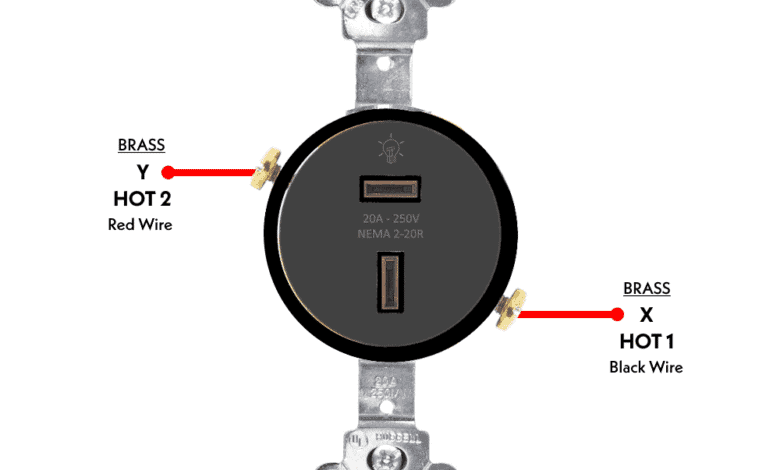 Terminals of 20A - 250V, NEMA 2-20 Non-Grounding Receptacle