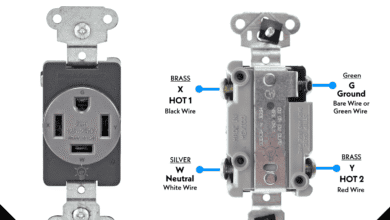Terminals of NEMA 14-20, 20A, 125-250V Receptacle
