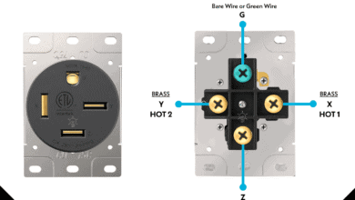 Terminals of Three-Phase 60A - 250V NEMA 15-60 Receptacle