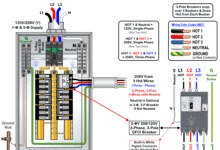Wiring a 3-Phase, 3-Pole GFCI Breaker in a 120-208-240V High Leg Delta