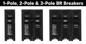 Difference Between BR and CH Breakers and Load Centers