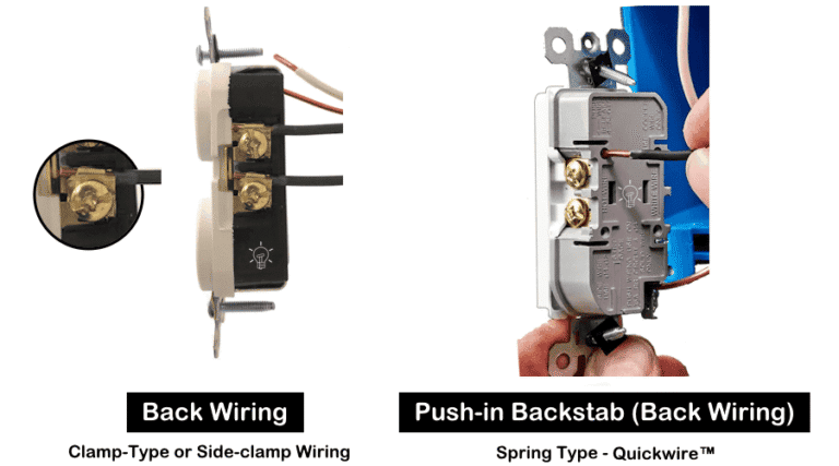 Difference Between Back Wiring, Side Wiring & Push-in Wiring
