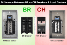 Difference Between BR and CH Breakers and Load Centers