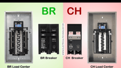 Difference Between BR and CH Breakers and Load Centers