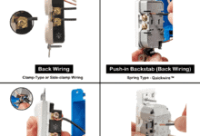 Difference Between Back Wiring, Side Wiring, Push-in Backstab Wiring & Lever Edge Wiring