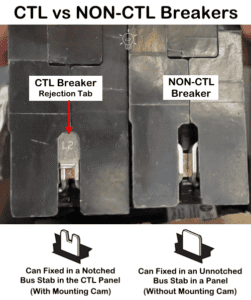 Difference Between CTL and Non-CTL Breakers & Load Centers