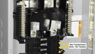 Difference Between CTL and Non-CTL Breakers & Panels