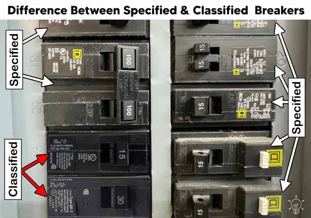 Difference Between Specified and Classified Circuit Breakers