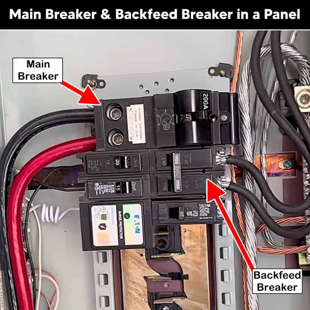 Main and Backfeed Main Breaker in a Panel