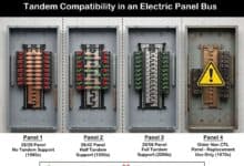 Maximum Number of Breaker Allowed and Tandem Compatibility in Electrical Panel Bus
