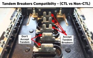 Difference Between CTL and Non-CTL Breakers & Load Centers