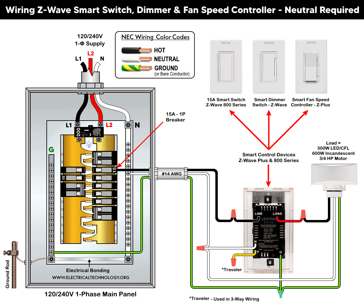 Wiring Z-Wave 800 Series & Z-Wave Plus Smart Switch, Dimmer & Fan Speen Controller - Neutral Required