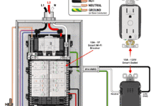 How to Wire a 15A Wi-Fi Smart Outlet in a Smart Panel