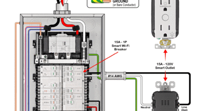 How to Wire a 15A Wi-Fi Smart Outlet in a Smart Panel
