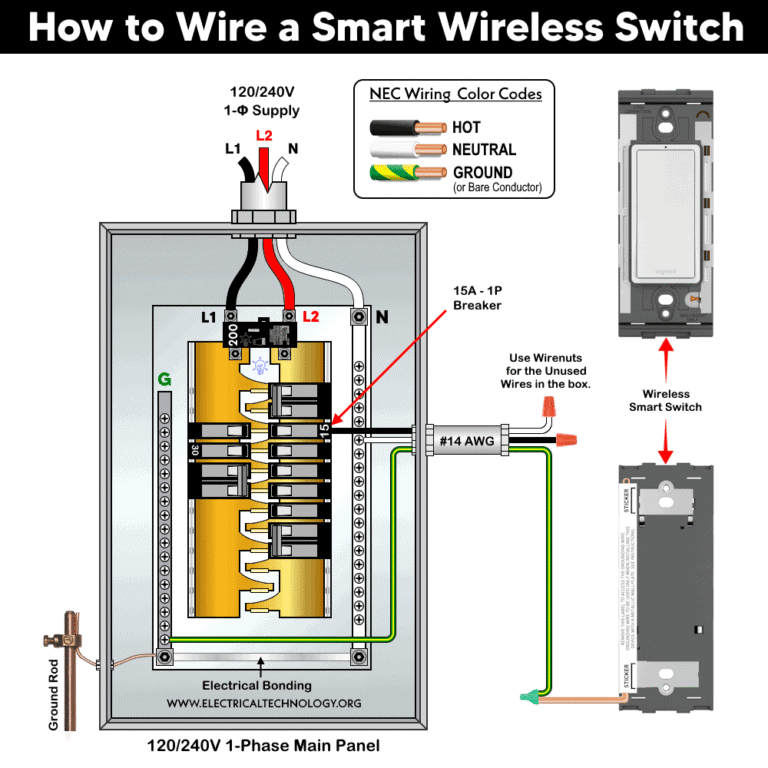 Smart Switch Wired How to Wire a Smart Wireless Switch and Anywhere Companion